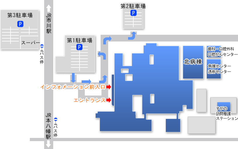 建物配置図