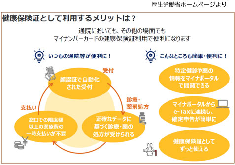 健康保険証として利用するメリットは?