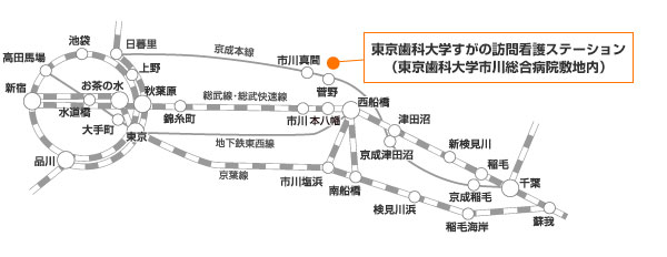 電車案内