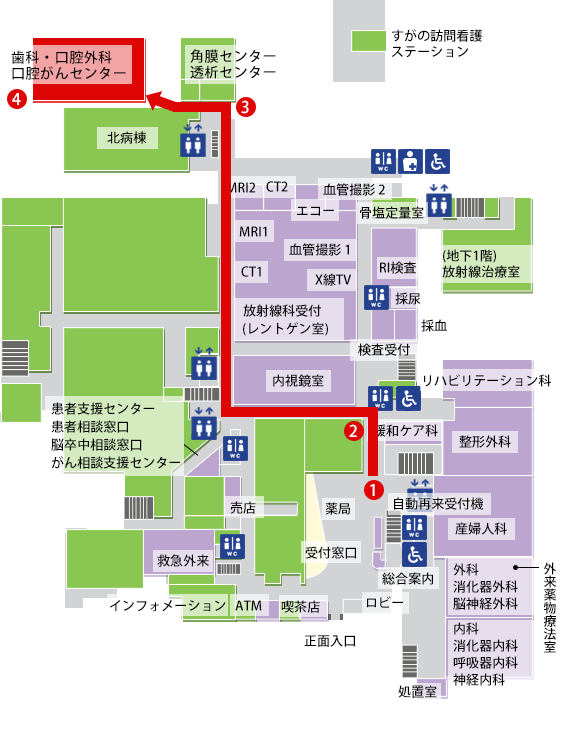 歯科外来棟までの経路