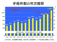 研究内容イメージ