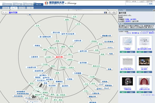 e-Learningプログラムのトピック画面