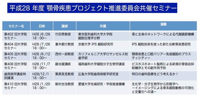 顎骨疾患プロジェクト推進委員会共催セミナー