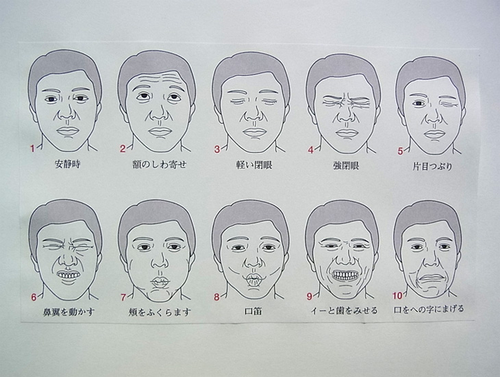 40点法（柳原法）評価する10種の表情