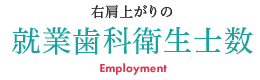 右肩上がりの就業歯科衛生士数